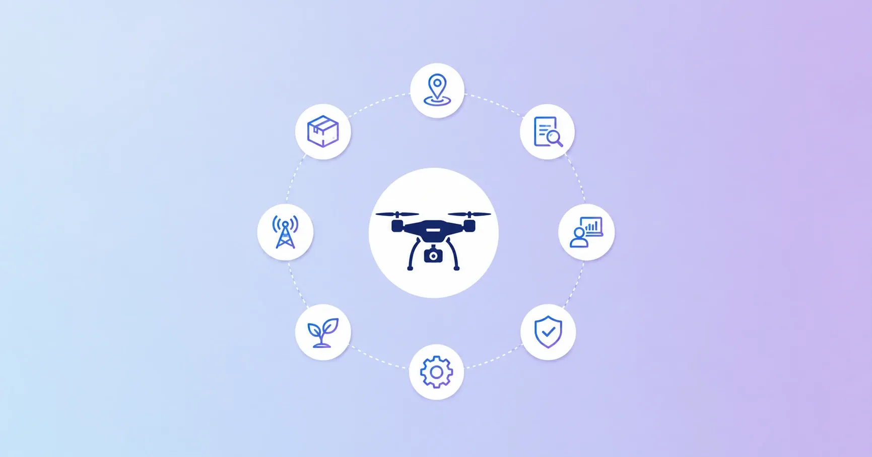 Drone-as-a-service in India